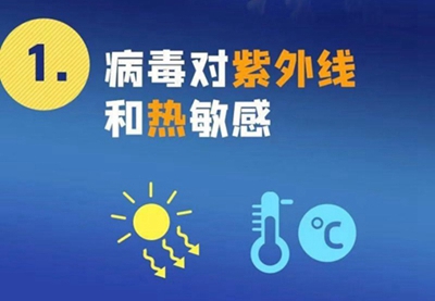 新型冠狀病毒來勢(shì)洶洶，紫外線殺毒必不可少！